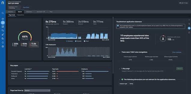 Nexthink application performance analytics — page load times, transactions, employee impact