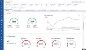 Nexthink call quality analytics — audio, video, screen sharing metrics