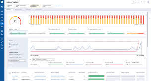 Nexthink Infinity Platform — employee experience analytics dashboard